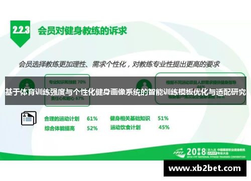 基于体育训练强度与个性化健身画像系统的智能训练模板优化与适配研究