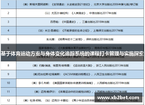 基于体育运动方案与身体变化追踪系统的课程打卡管理与实施探索