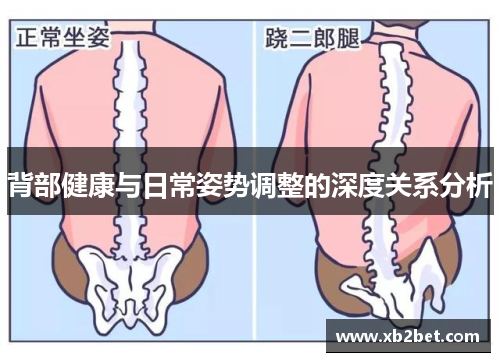 背部健康与日常姿势调整的深度关系分析