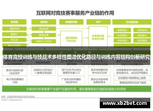 体育竞技训练与技战术多样性图谱优化路径与训练内容结构创新研究